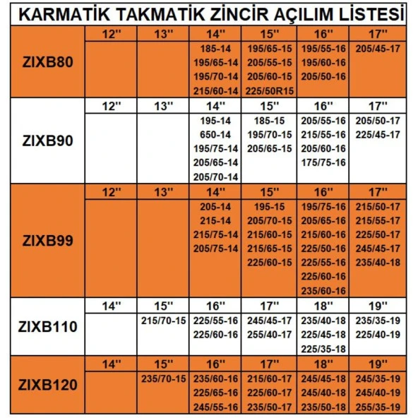 Space Zincir grup: 9 / ZIXB90 - Resim 3