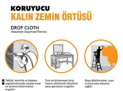Kalın Zemin Naylon Pratik Örtü 20m2 ürün görseli 1