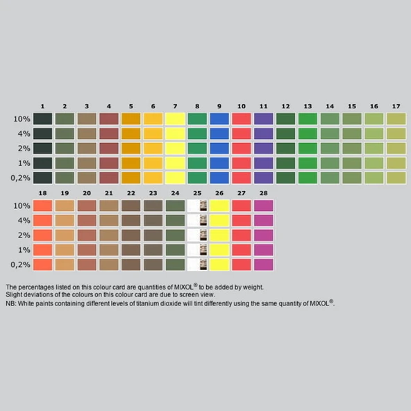Mixol Renk Tüpü Yeşil No:8 - 20ml - Resim 2