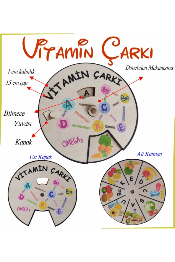 Vitaminler Ve Besinleri Bilgi Çarkı ürün görseli 1
