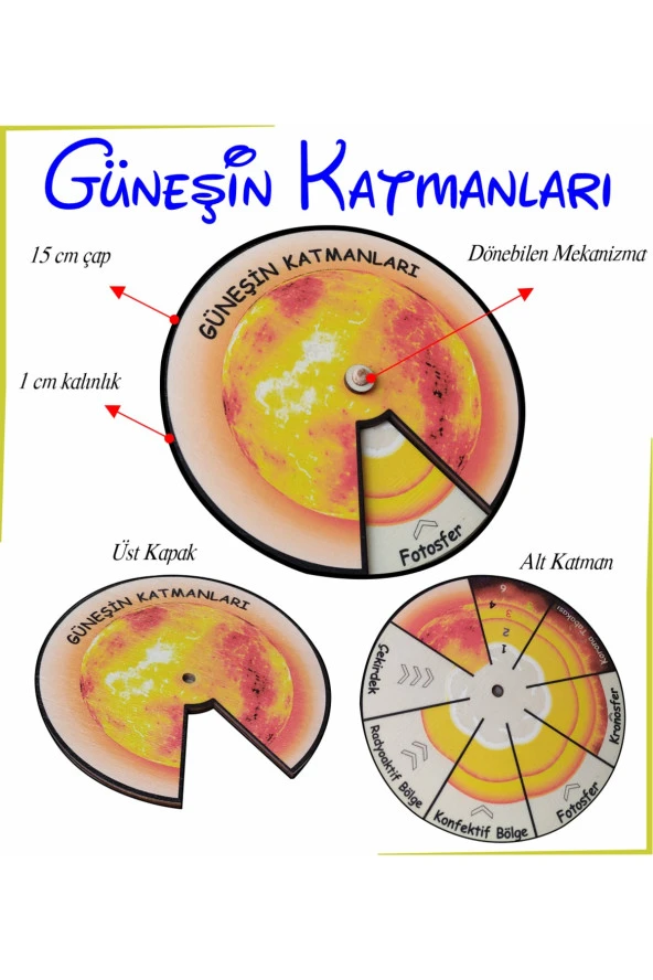 Ahşap Güneşin Katmanları Çarkı ürün görseli 1