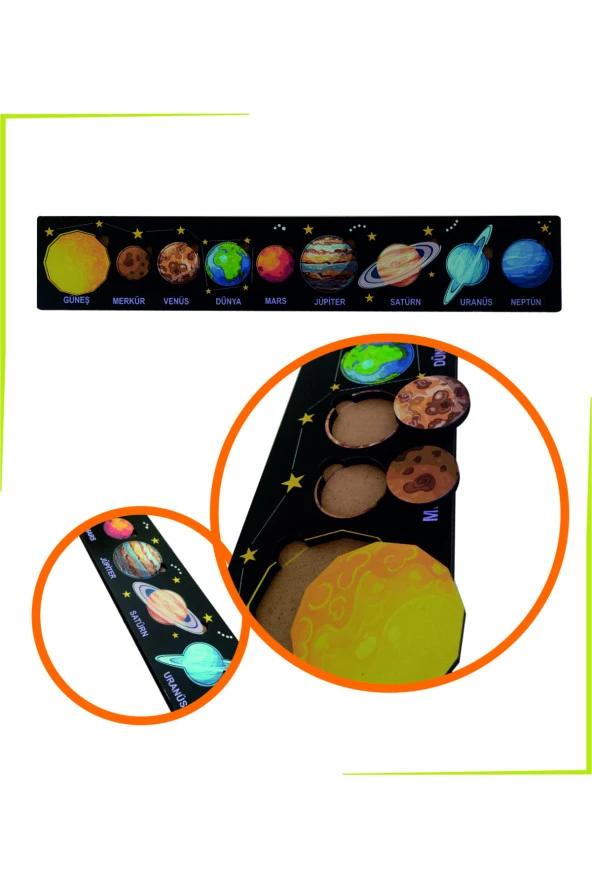 Ahşap Siyah Gezegenler Renkli Güneş Sistemi 49 Cm * 9 Cm ürün görseli 1