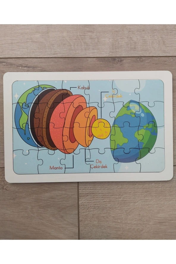 Renkli Dünyanın Yapısı 24 Parça Puzzle 29 Cm * 19 Cm ürün görseli 1
