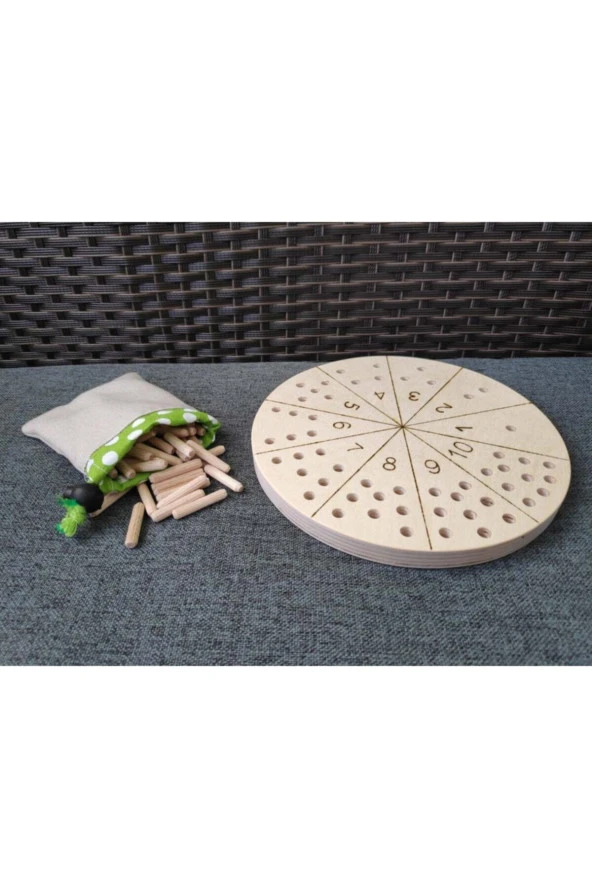 Montessori 25cm Daire Sayıları Ve Miktarlarını Öğreniyorum Oyunu ürün görseli 1