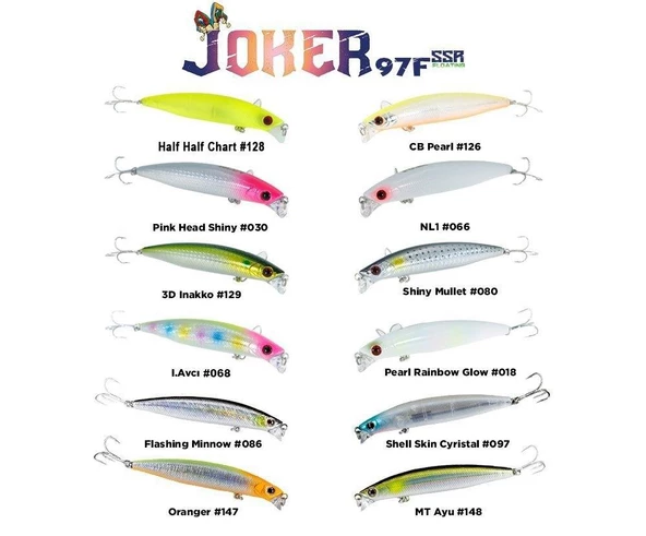 Fujin Joker 97mm 12.6gr SSR Floating Maket Balık ürün görseli 1