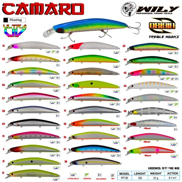 Wily Camaro 13 cm 21 g Suni Balık ürün görseli 1