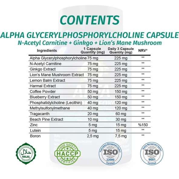 Alfa Gliserofosfokolin Kapsül (ALPHA GLYCERYLPHOSPHORYLCHOLİNE CAPSULE) - Resim 2