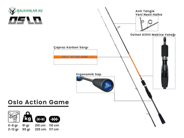Oslo Action Game 225cm 2-12gr LRF Olta Kamışı - Resim 2