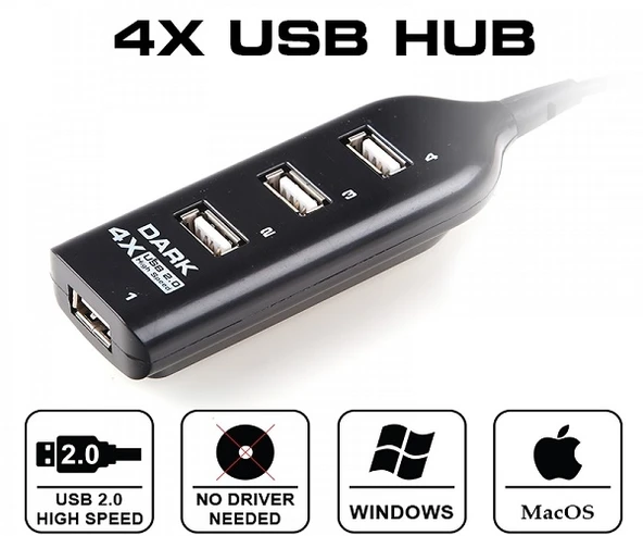 Dark DK-AC-USB24 4 Port USB 2.0 Çoklayıcı ürün görseli 1