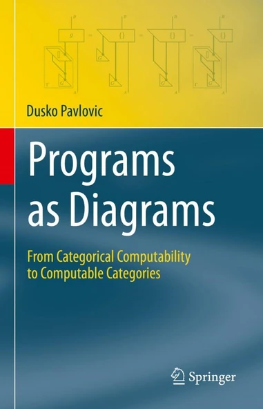 Programs as Diagrams: From Categorical Computability to Computable Categories Dusko Pavlovic ürün görseli 1