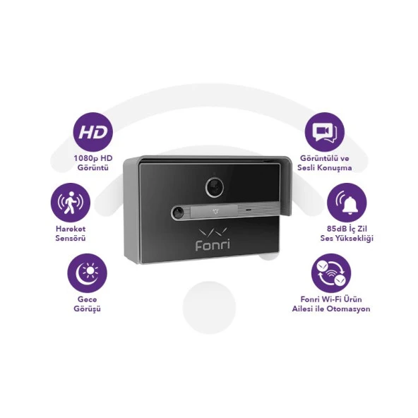 FONRI FONRI WF3-EL3-0502-02 WIFI KABLOSUZ AKILLI KAPI ZILI ürün görseli 1