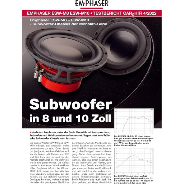 Emphser ESW-M8 - Resim 5