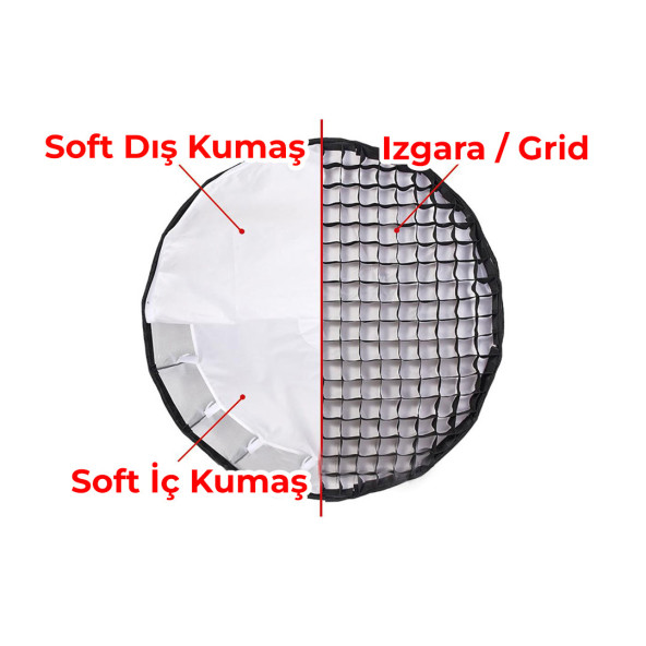 GDX Parabolic Gridli Softbox 120CM - Resim 2