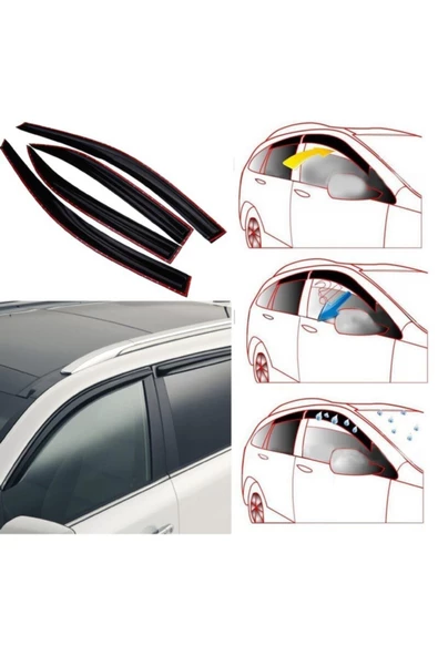 Ford Focus 1 Cam Rüzgarlığı - Resim 2