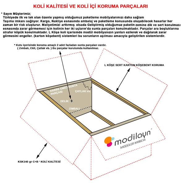 Modilayn RÜZGAR Makine Üstü Asma Dolap - Resim 7