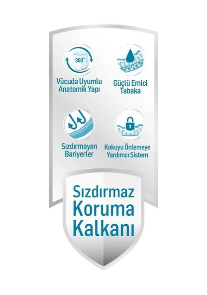 Önlem Emici Külot L-Large Beden 30 Adet - Resim 4
