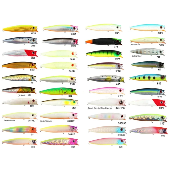 Usami Combo Pop 100F 10cm 12.1gr Popper Maket Balık  004 ürün görseli 1