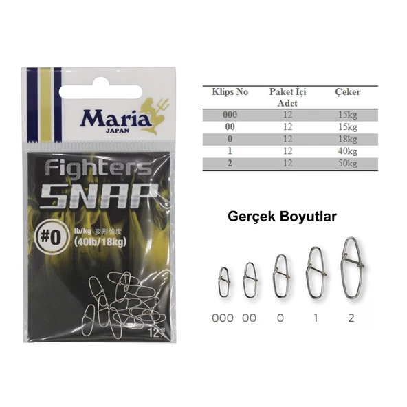Maria Fighter Snap Maket Balık Klipsi 12 Adet  1 No 40 KG ürün görseli 1