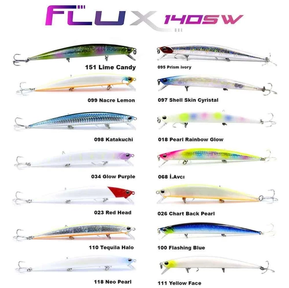 Fujin Flux 140mm 18gr Floating Maket Balık  151 Lime Candy ürün görseli 1