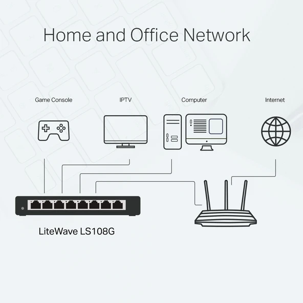 TP-LINK LS108G 8PORT 10/100/1000 YÖNETİLEMEZ SWITCH - Resim 4