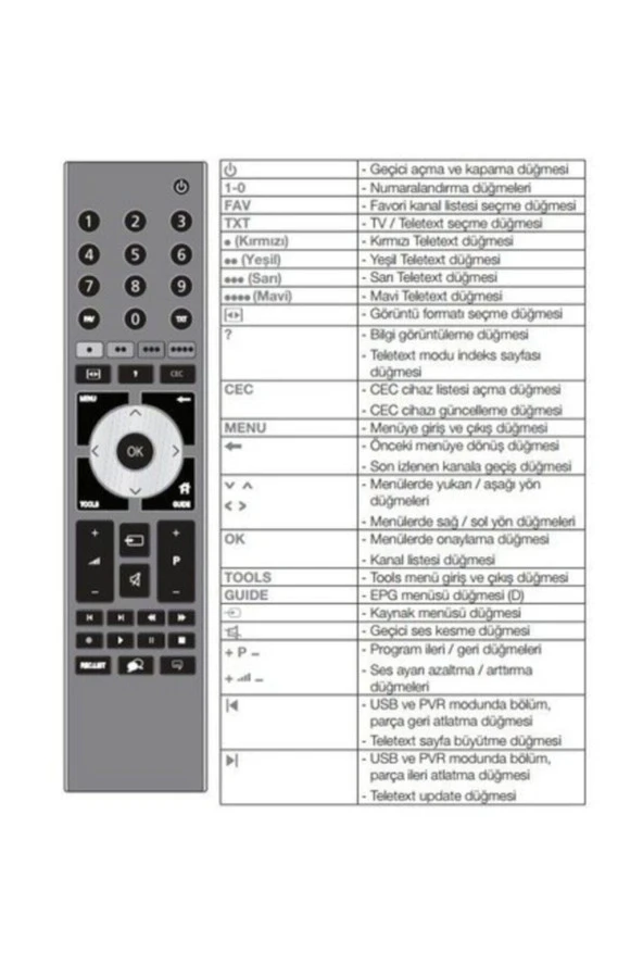 Arçelik Beko Lcd Led Uyumlu Tv Kumandası 0142a ürün görseli 1