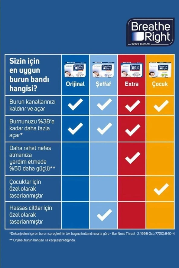 BREATHE RİGHT Extra Boy 10Lu -2 Adet - Resim 3