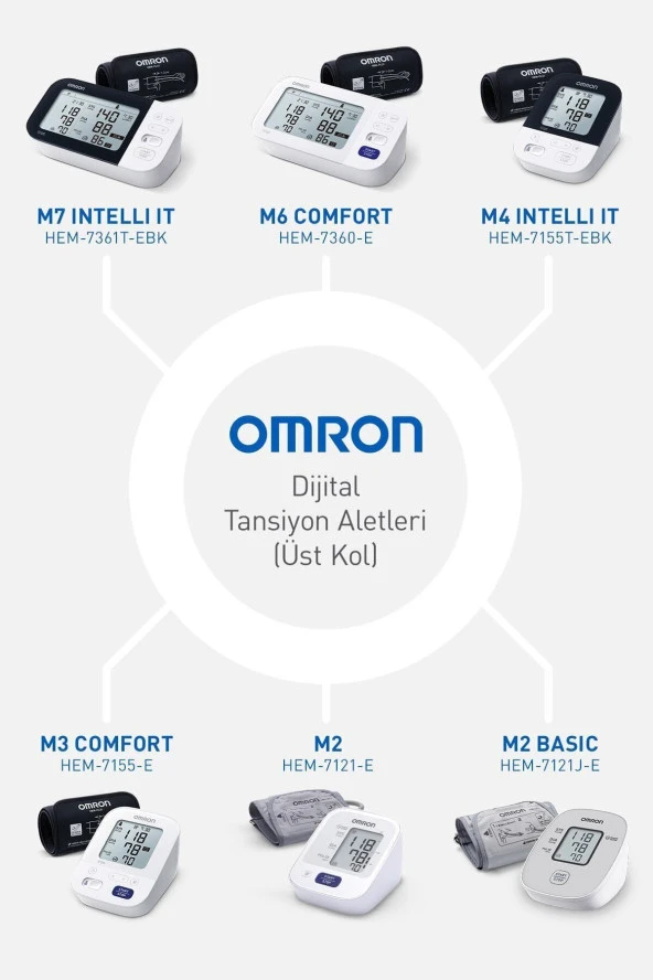 OMRON M2 Basıc Hem-7121J-E Üst Koldan Ölçer Dijital Tansiyon Aleti - Resim 4