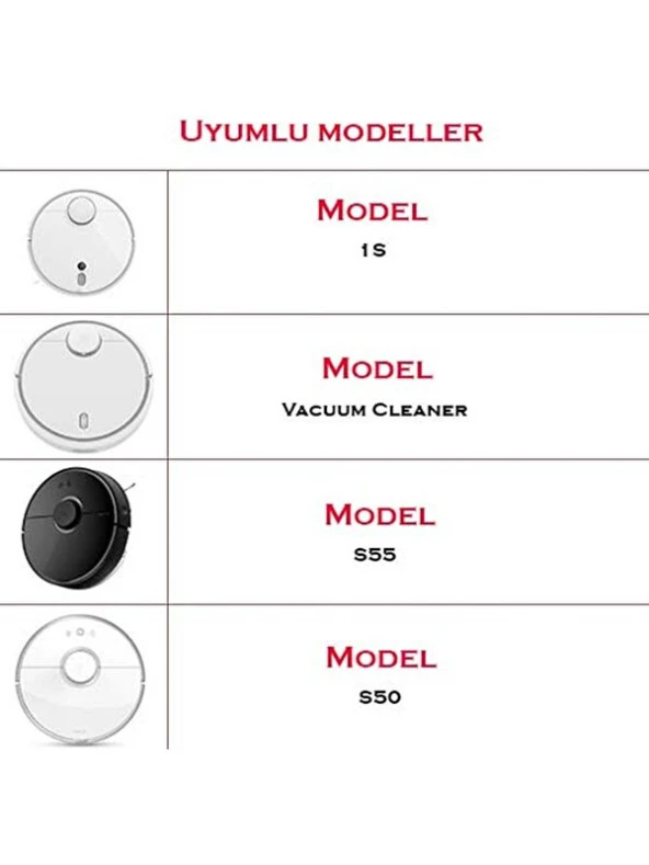 Roborock S6 Uyumlu 1li Ana Fırça - Resim 2