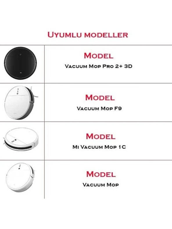 Xiaomi Mijia 1C Uyumlu 4 Parça Set - Resim 2
