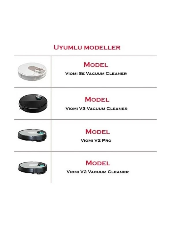 Xiaomi Mop Pro Uyumlu 2li Yan Fırça (Beyaz) - Resim 2