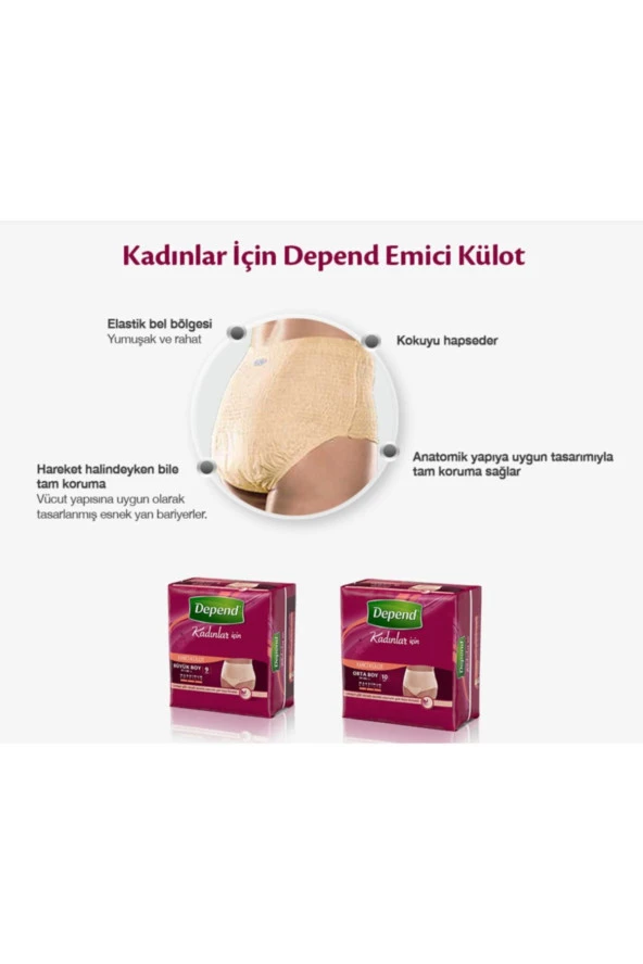 Depend Kadın Mesane Pedi Normal 12 li 8 Adet - Resim 3