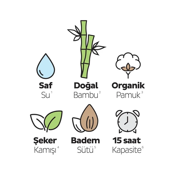 Sleepy Bio Natural Premium Plus 2'li Ultra Fırsat Paketi Bebek Bezi 7 Numara Xxlarge 200 Adet - Resim 3
