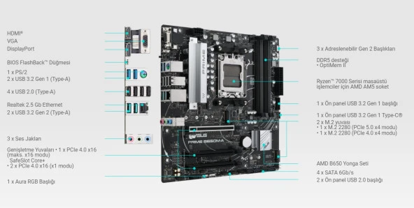 ASUS PRIME B650M-A B650 DDR5 (Vga Yok) GLan 2.5G mATX HD DP 2xM2 USB3 RGB AM5 AMD Anakart ürün görseli 1