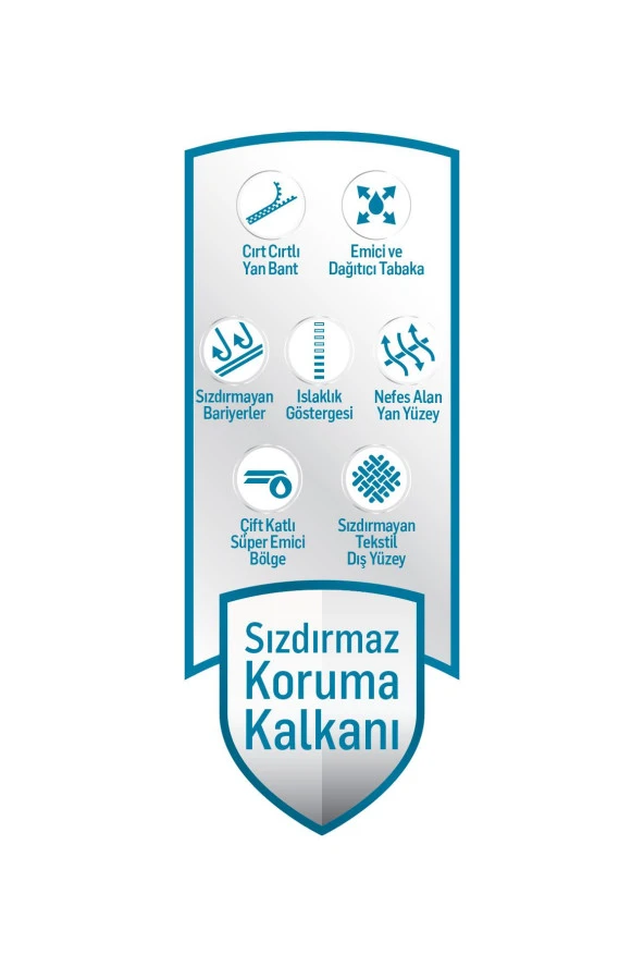 Önlem Yetişkin Hasta Bezi Orta Boy ( Medium) 30 Adet - Resim 3