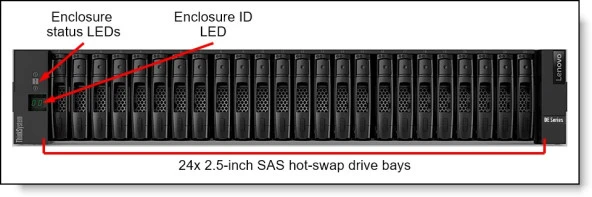 LENOVO 7Y71A00QWW THINKSYSTEM DE2000H 2U24 SFF ürün görseli 1