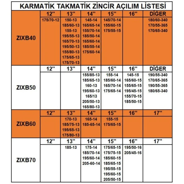 Zincir Grup: Uyumlu 11 / Zıxb110 ürün görseli 1