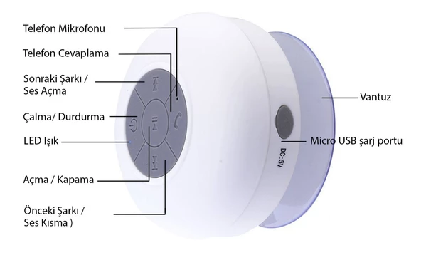 Su Geçirmez Mini Bluetooth Duş Hoparlörü (Beyaz) - Resim 4