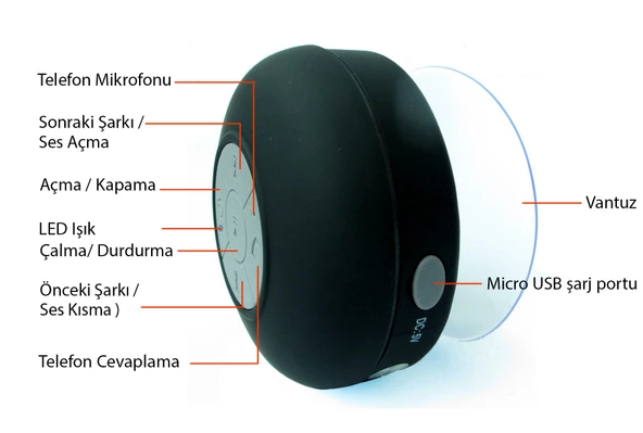 Su Geçirmez Mini Bluetooth Duş Hoparlörü (Siyah) - Resim 4