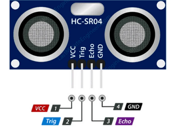 HC-SR04 Ultrasonik Mesafe Sensörü - Resim 3