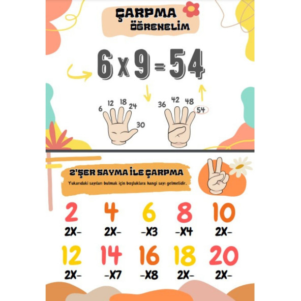 Çarpma Öğreten YAZ Sil Eğitim Seti (Hediyeli) - Resim 2