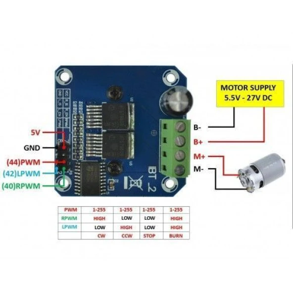 BTS7960 Yüksek Güçlü Motor Sürücü - Resim 2