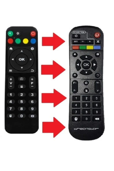 A1 - A2 Android 7.1 Tv Box Kumanda ürün görseli 1