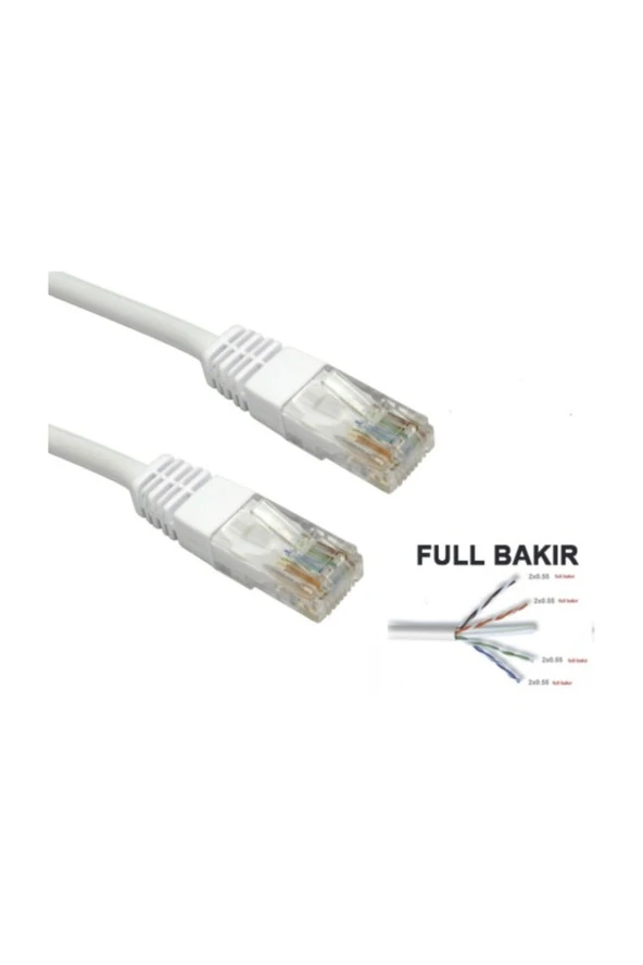 CAT6 KABLO 15 METRE DATA/İNTERNET/MODEM/ETHERNET KABLOSU ürün görseli 1