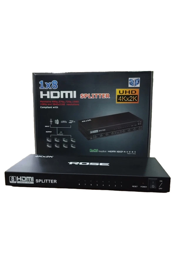 HDMI Splitter 1x8 ürün görseli 1