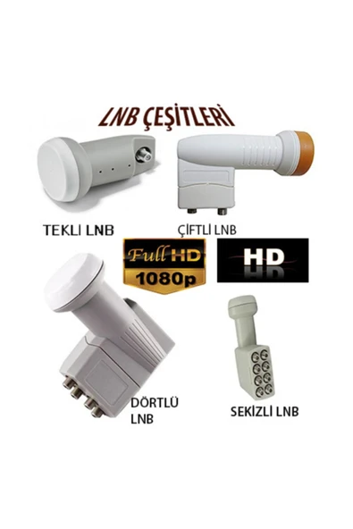 Çanak Anten Lnb Tekli Lnb Çşitleri Anten - Resim 2