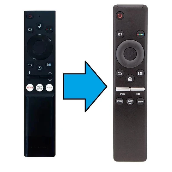 Sunny Axen Tizen Tv Kumandası-Mikrofonsuz ürün görseli 1