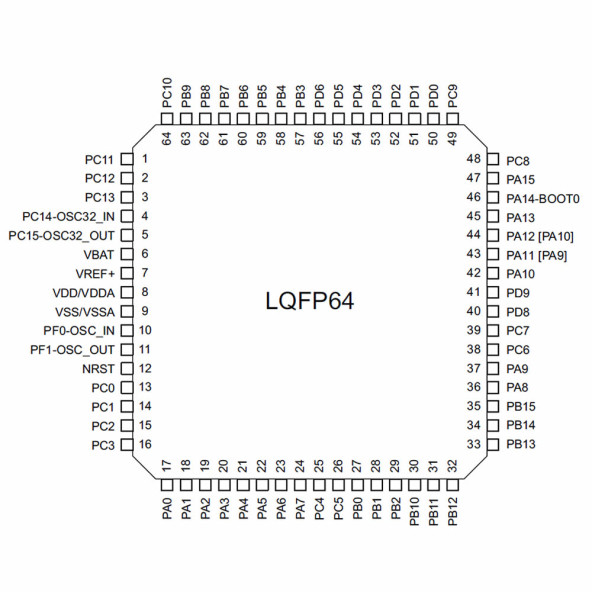 ST Microelectronics STM32G070RBT6 ARM Cortex M0+ Microcontroller STM32G0 64MHz Mcu Cpu 128 Kbyte - Resim 7