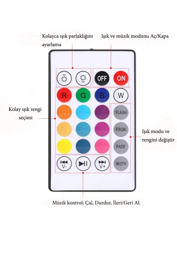 Kumandalı Bluetooth Hoparlör Ampul LD-37 - Resim 5