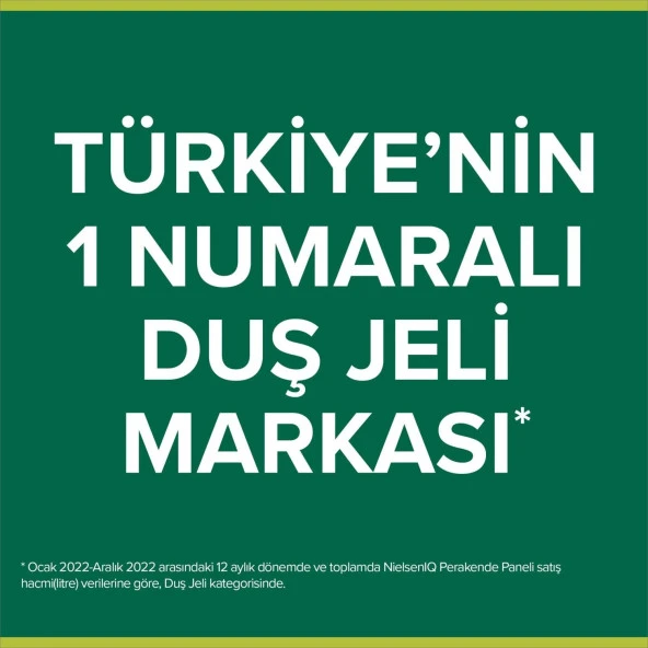 Palmolive Duş Jeli Micellar Care Pamuk Özlü 500 ml - Resim 6