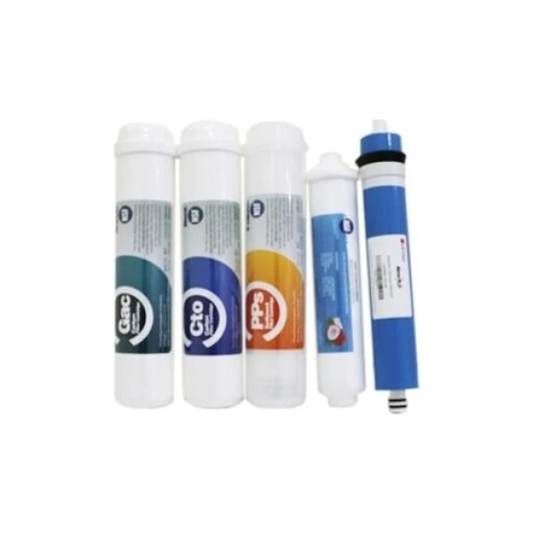 Aquaturk Inline Kapalı Kasa Tüm Su Arıtma Cihazlarına Uyumlu 5'li Filtre Takımı ürün görseli 1